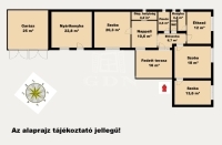 Péteri Családi ház